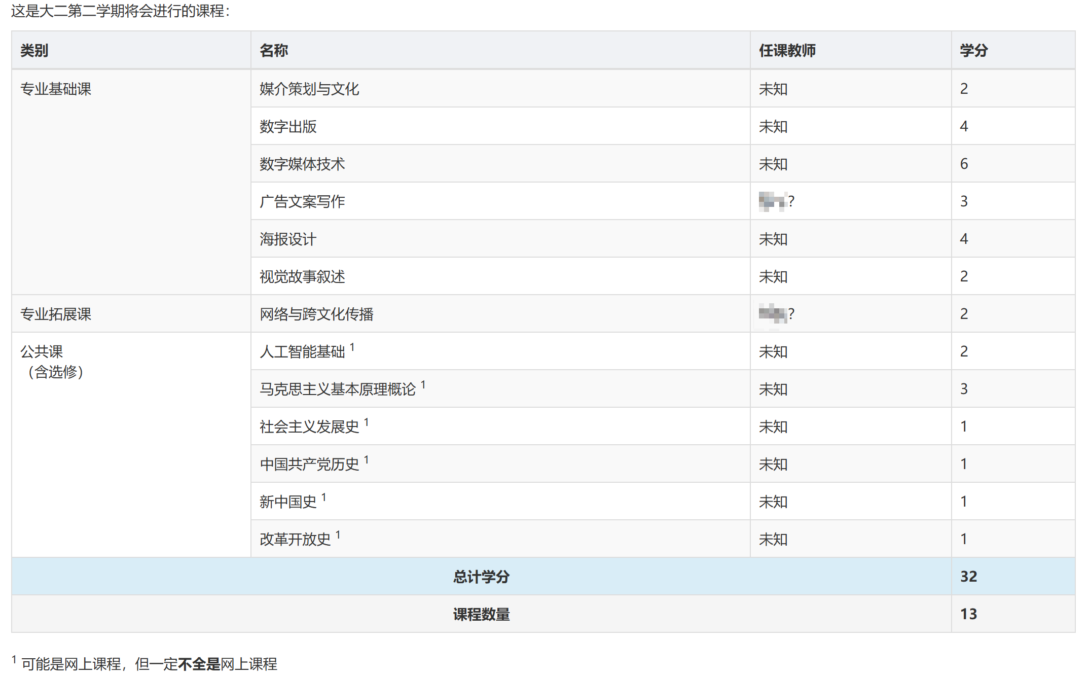 大二第二学期课表