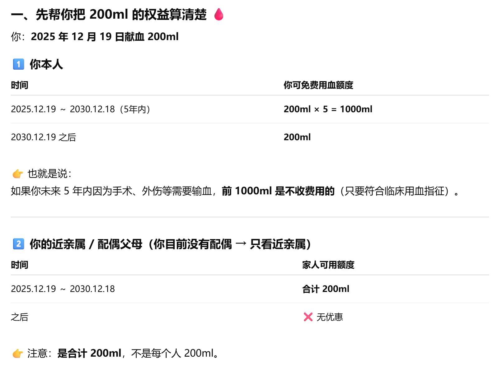 梅之夏： 冬至（13/81）：新年第二天、读文章、计划出游
